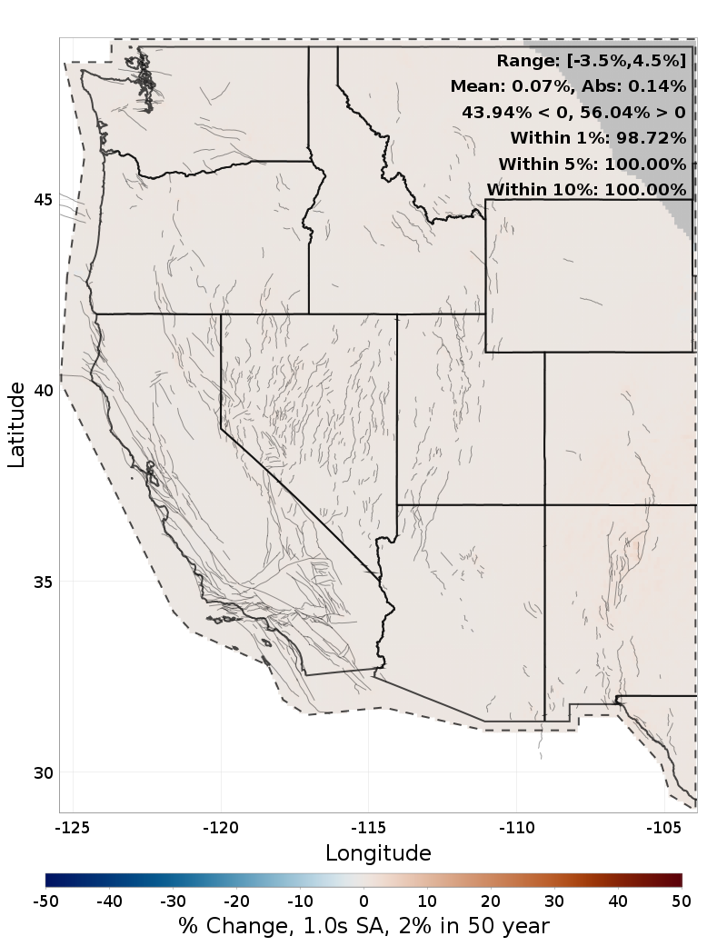 Difference Map