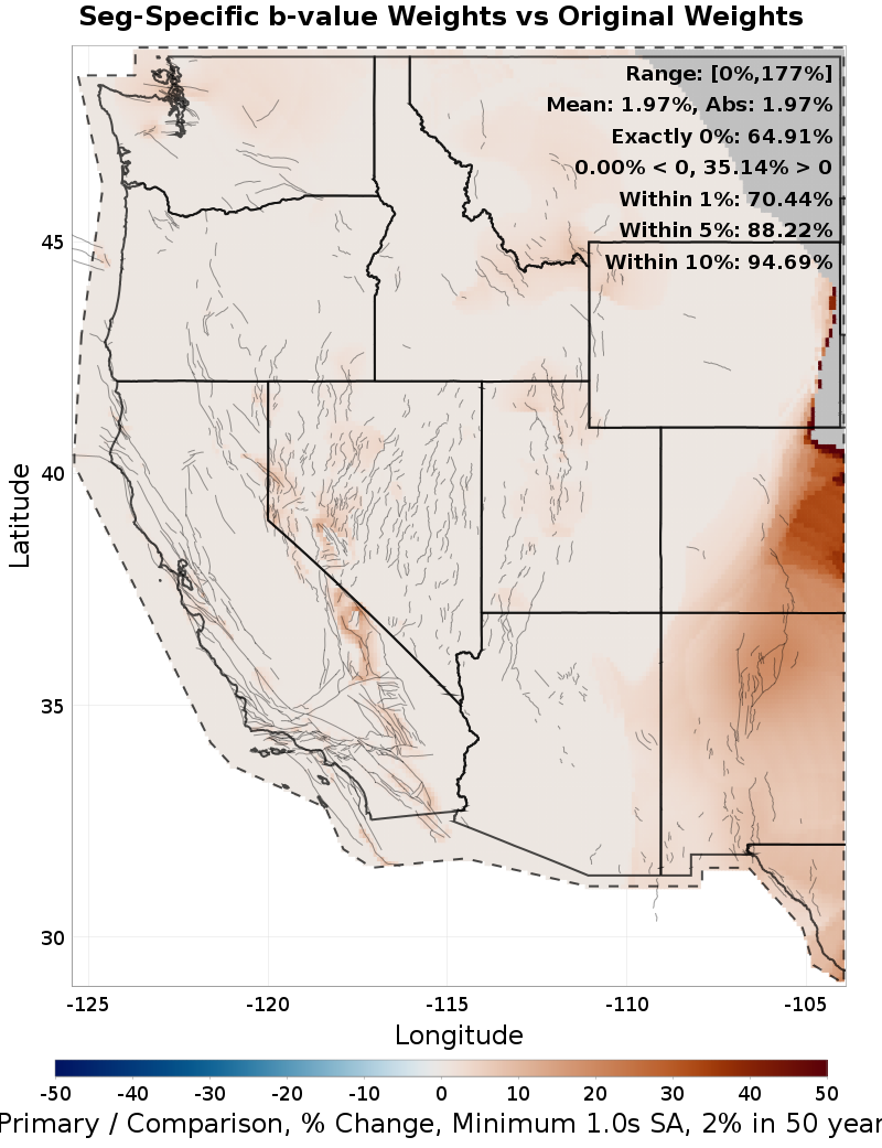 Difference Map