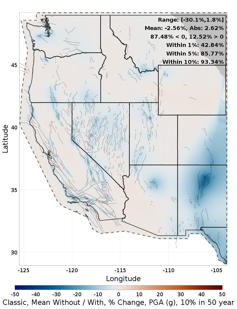 Percent Difference Map