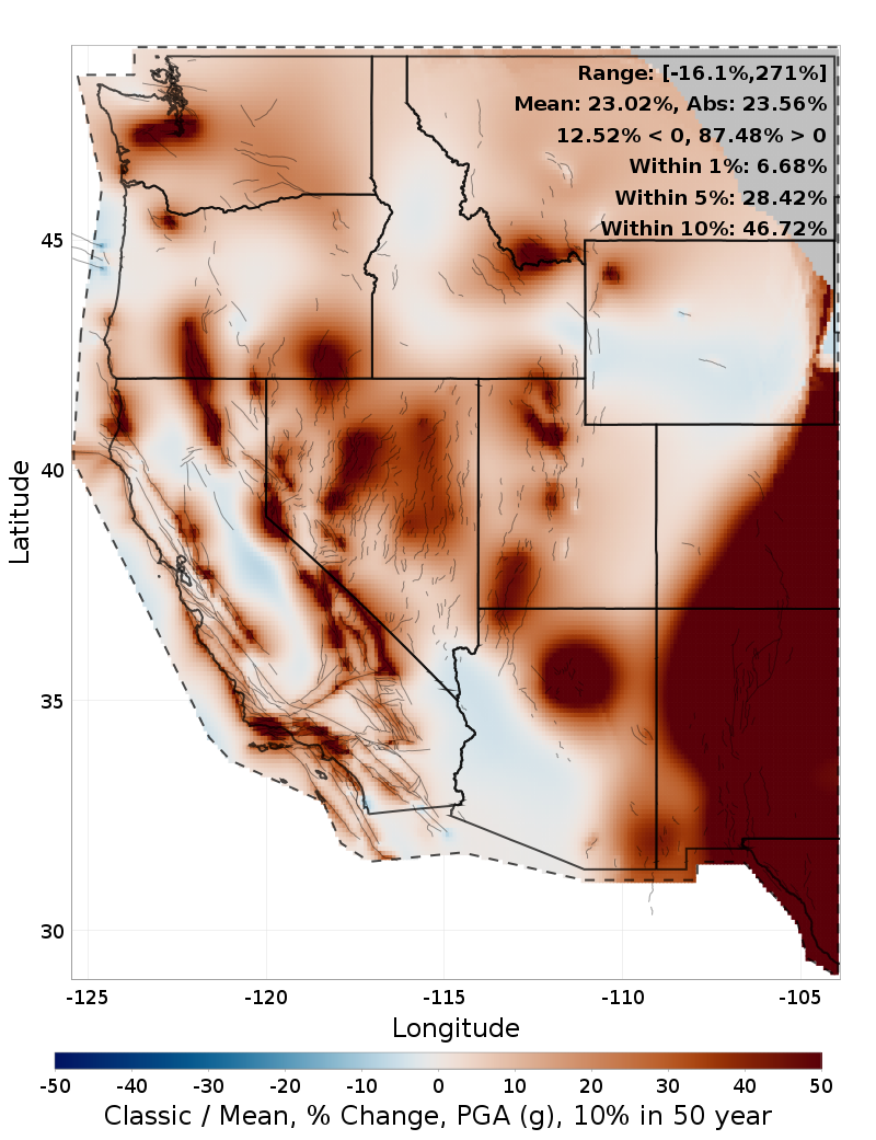 Percent Difference Map