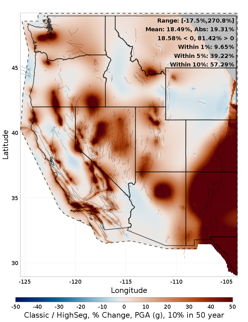 Difference Map