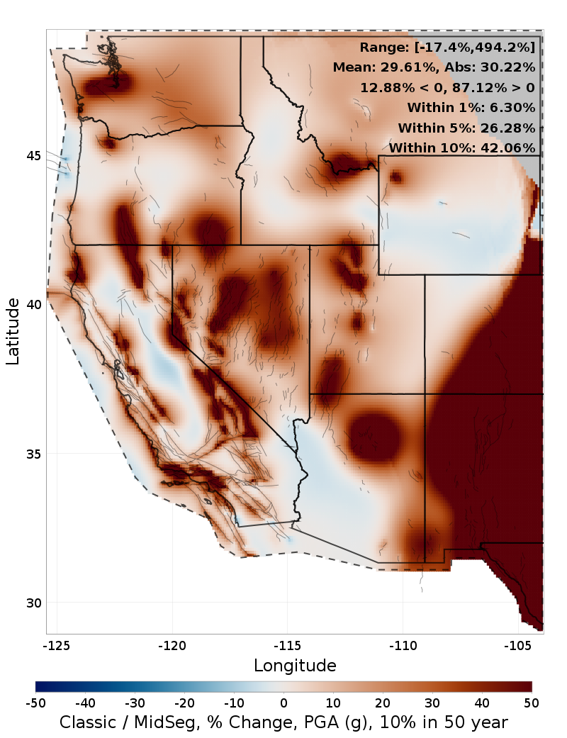 Difference Map