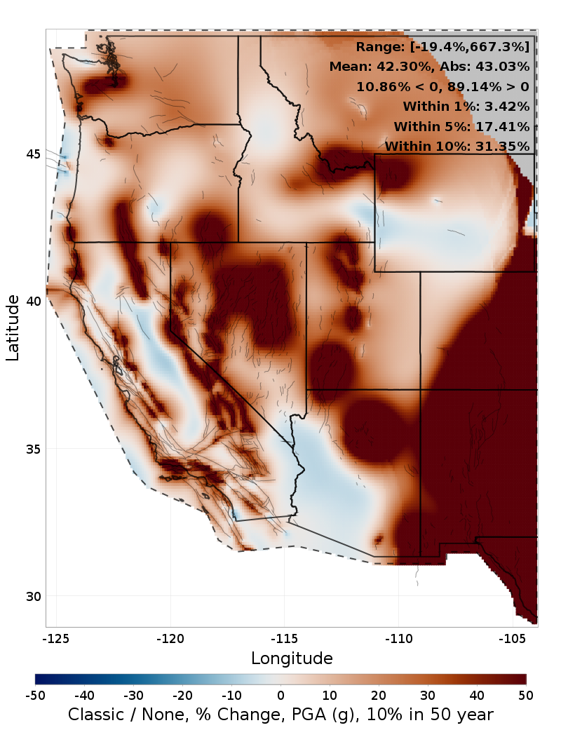 Difference Map