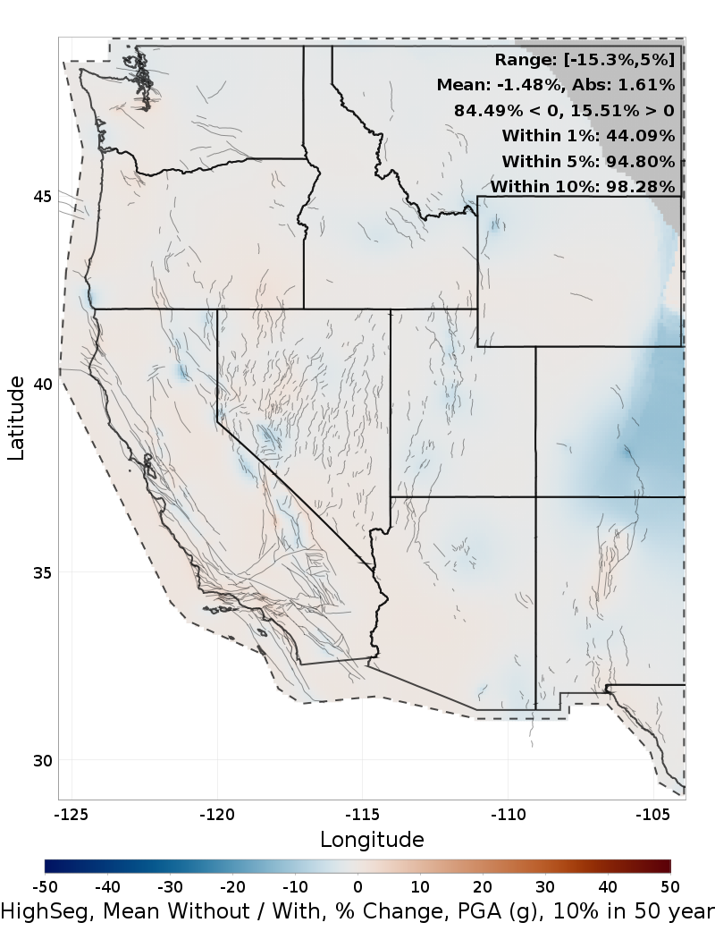 Percent Difference Map