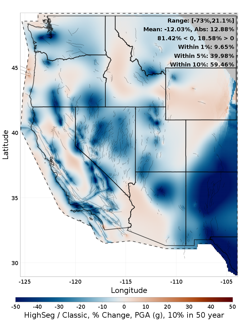 Difference Map
