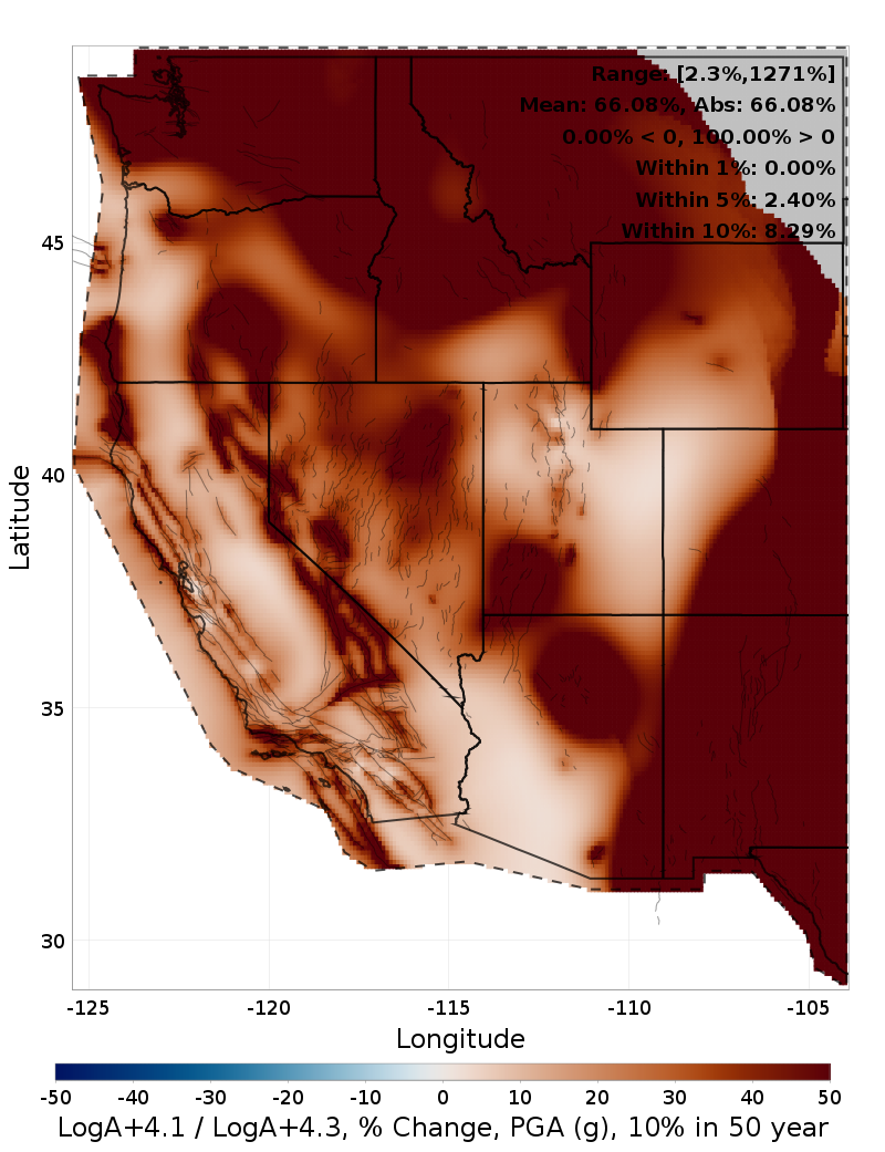 Difference Map