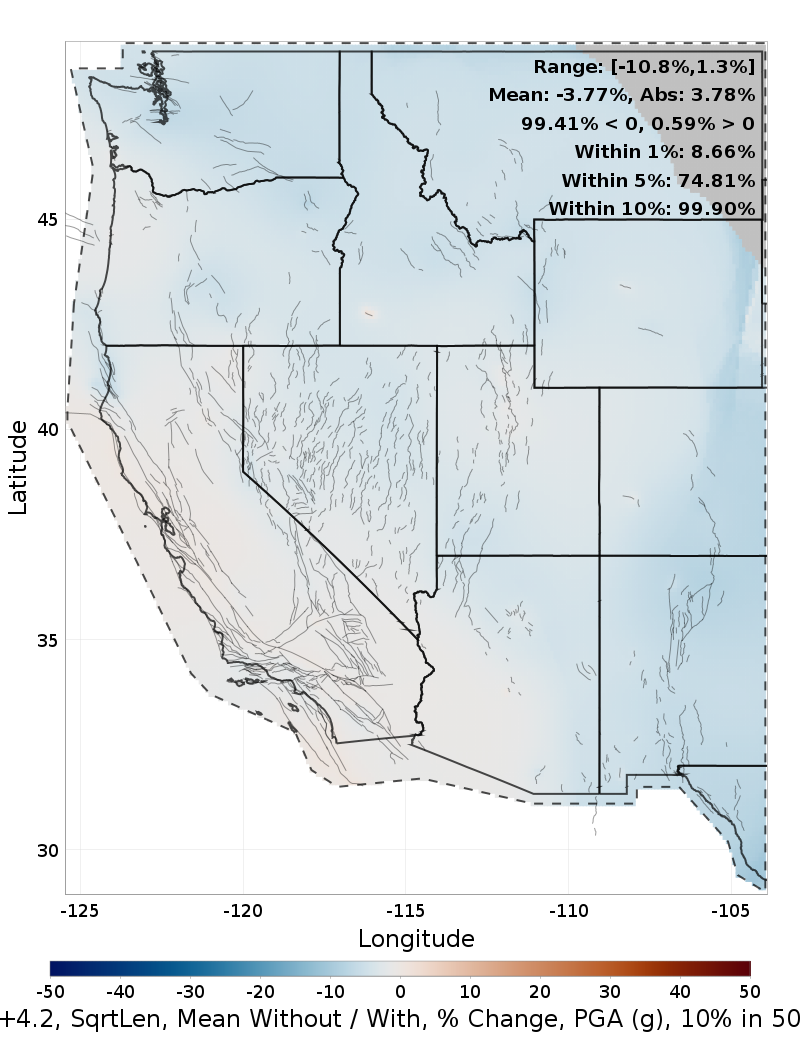 Percent Difference Map