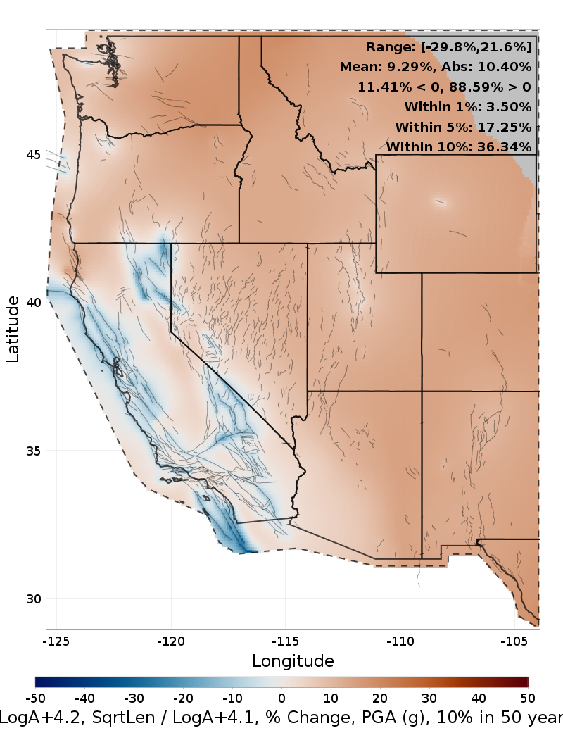 Difference Map