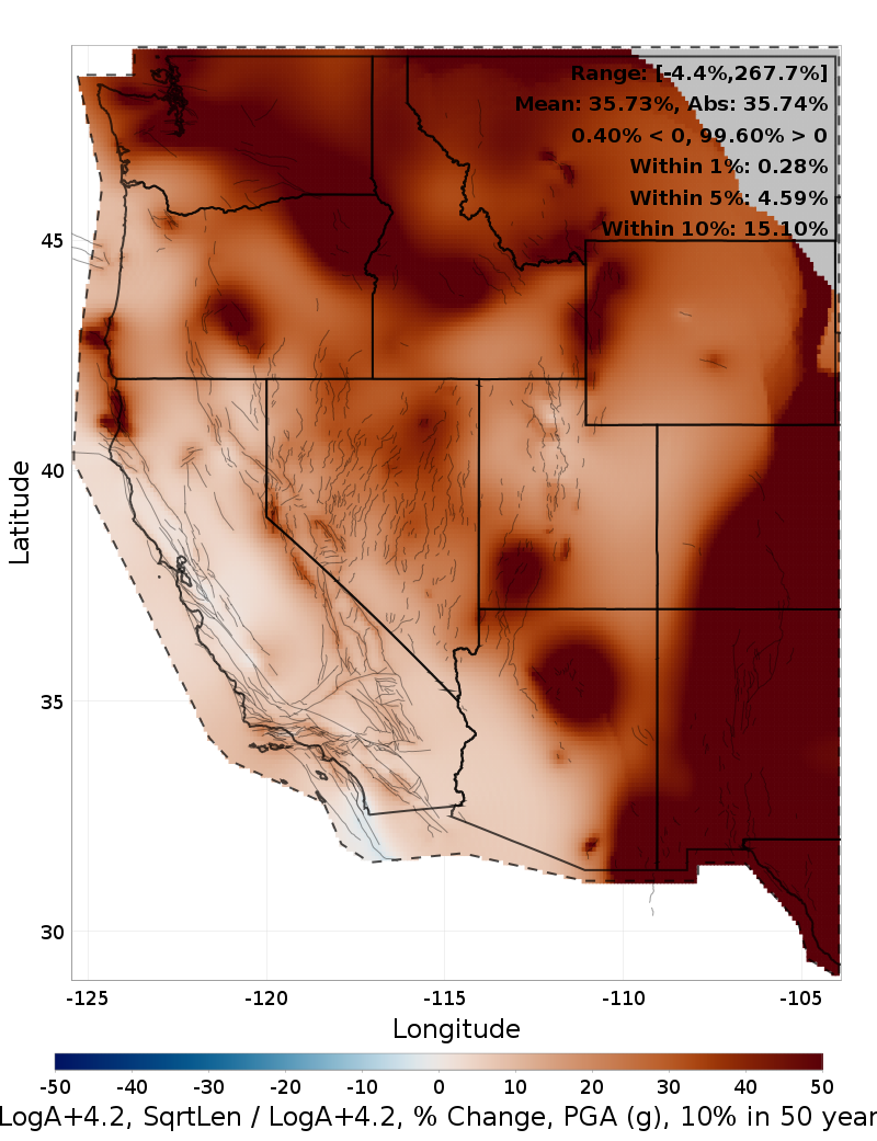 Difference Map