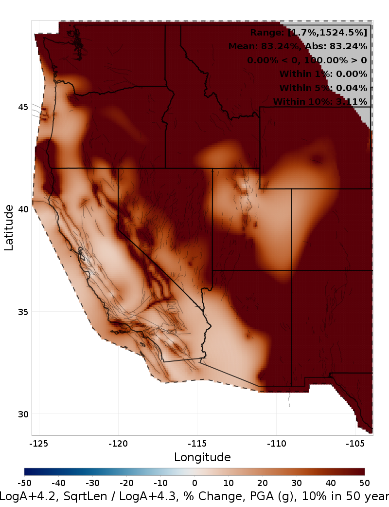 Difference Map