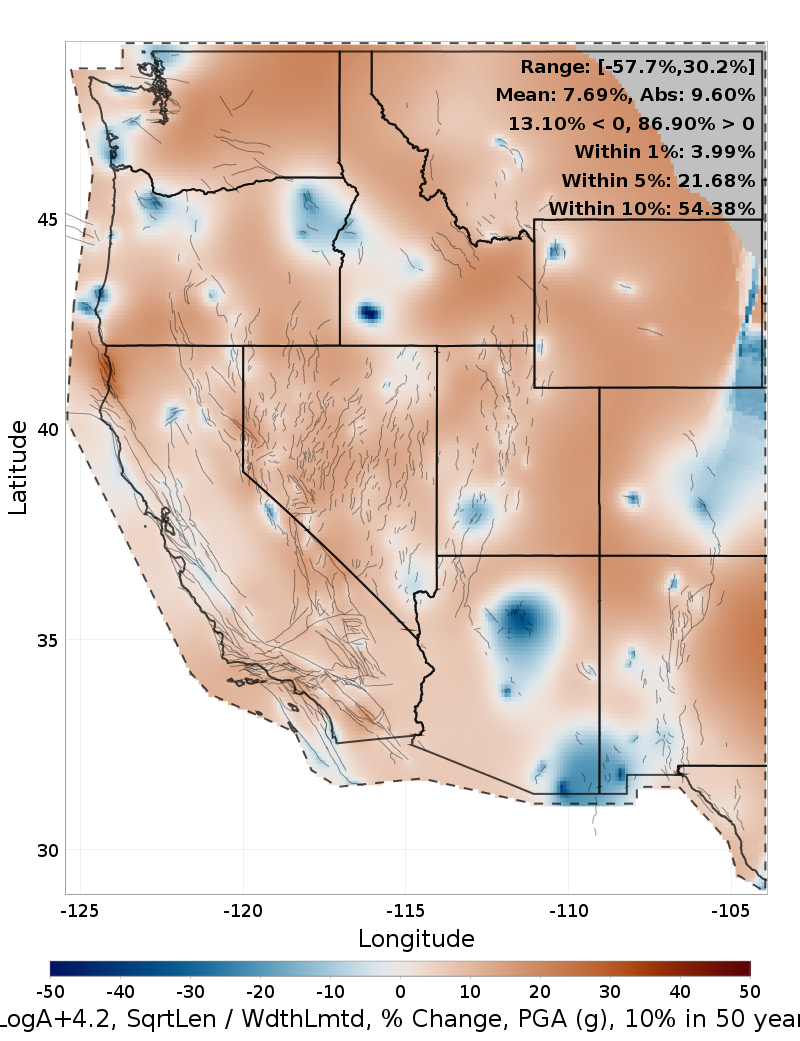 Difference Map