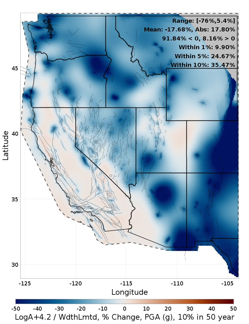 Difference Map
