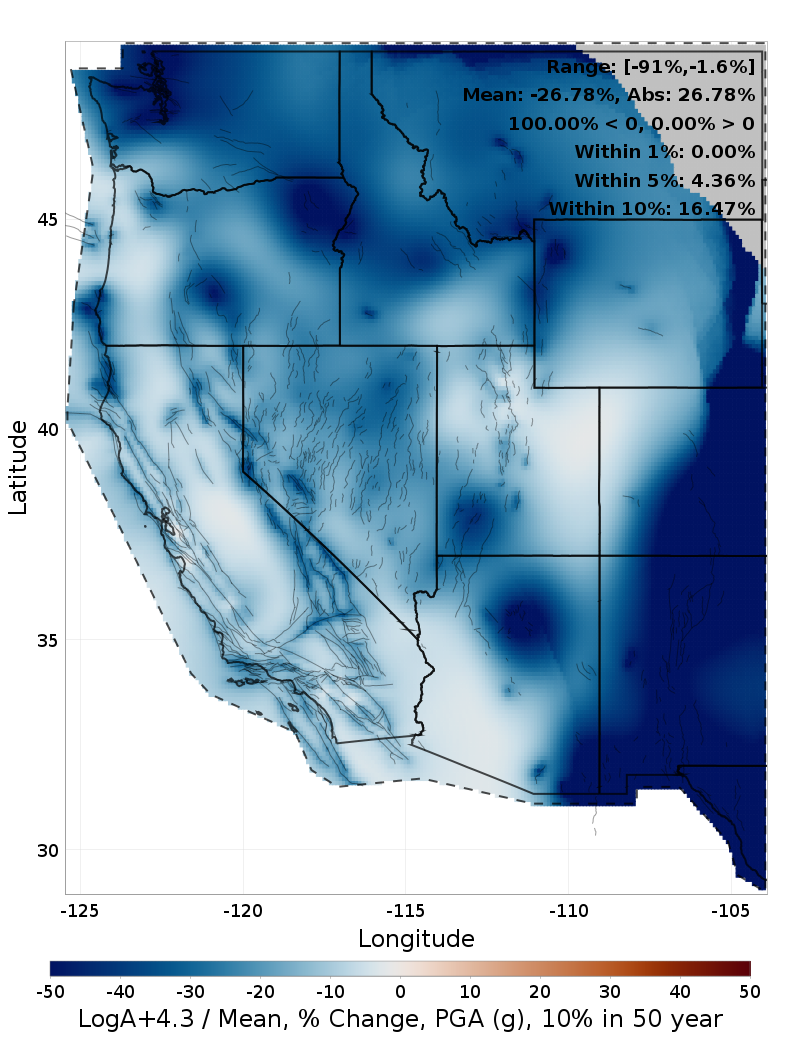 Percent Difference Map