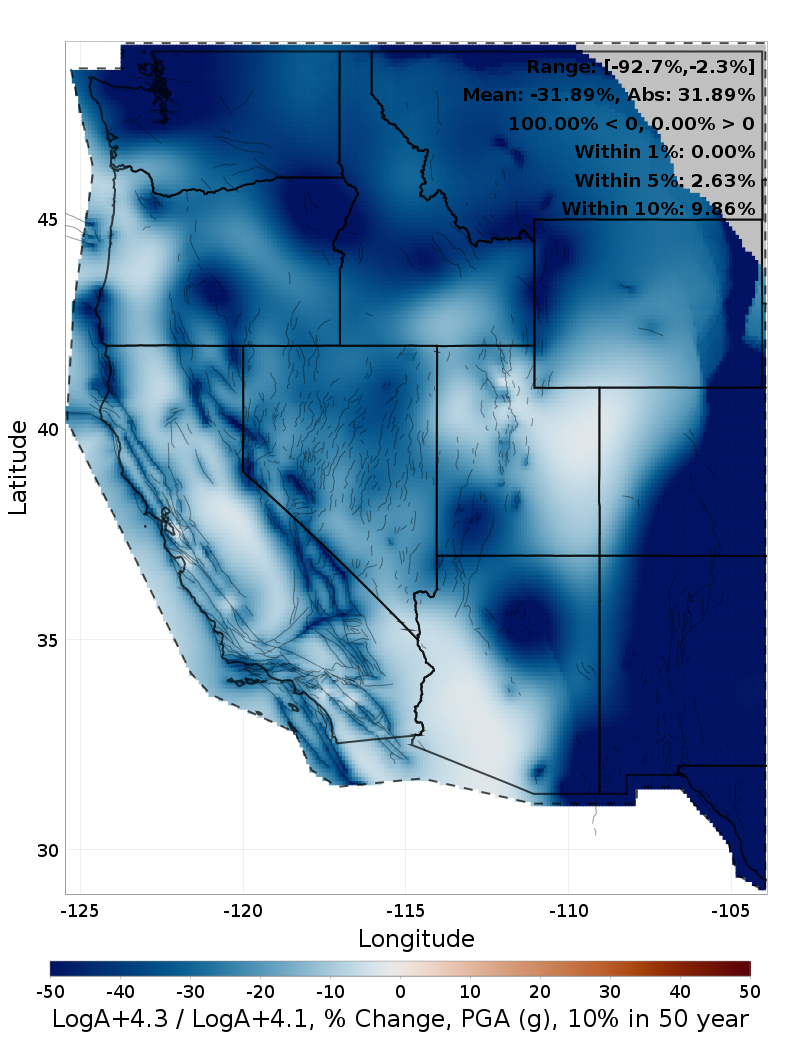 Difference Map