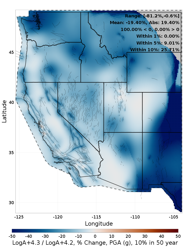 Difference Map
