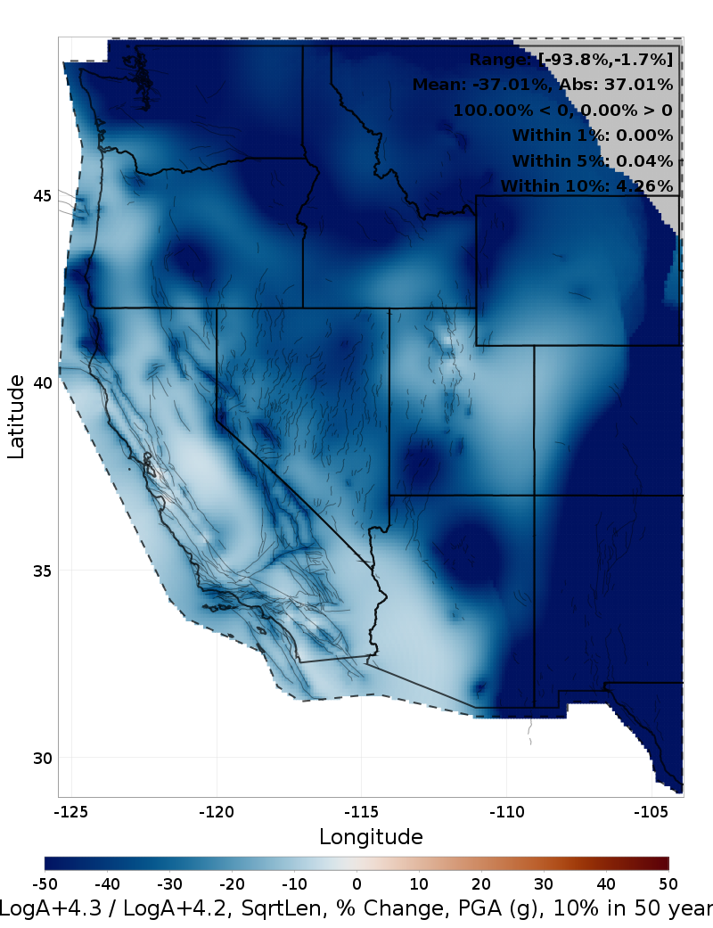 Difference Map