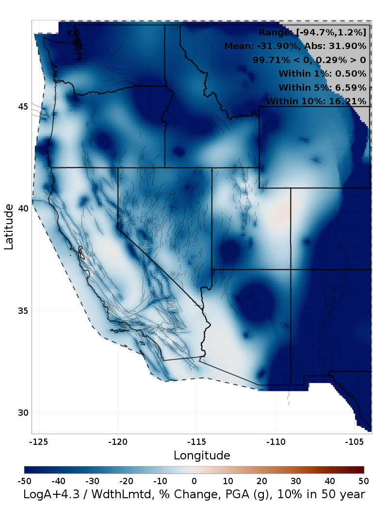 Difference Map