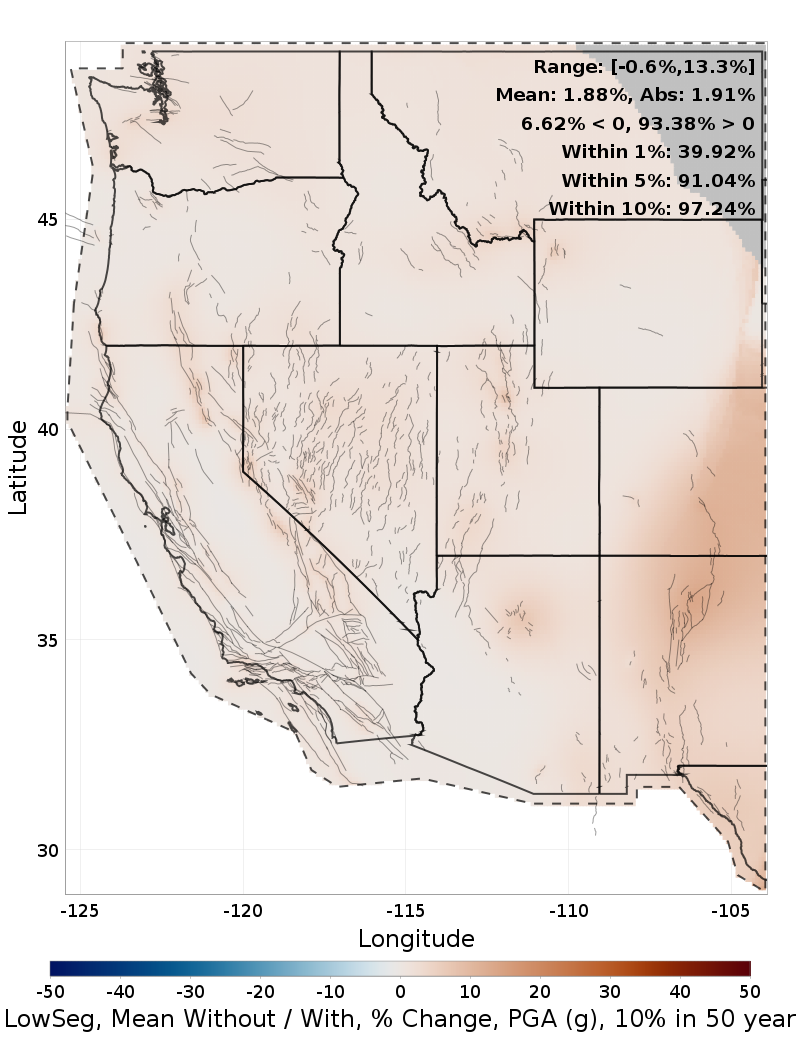Percent Difference Map