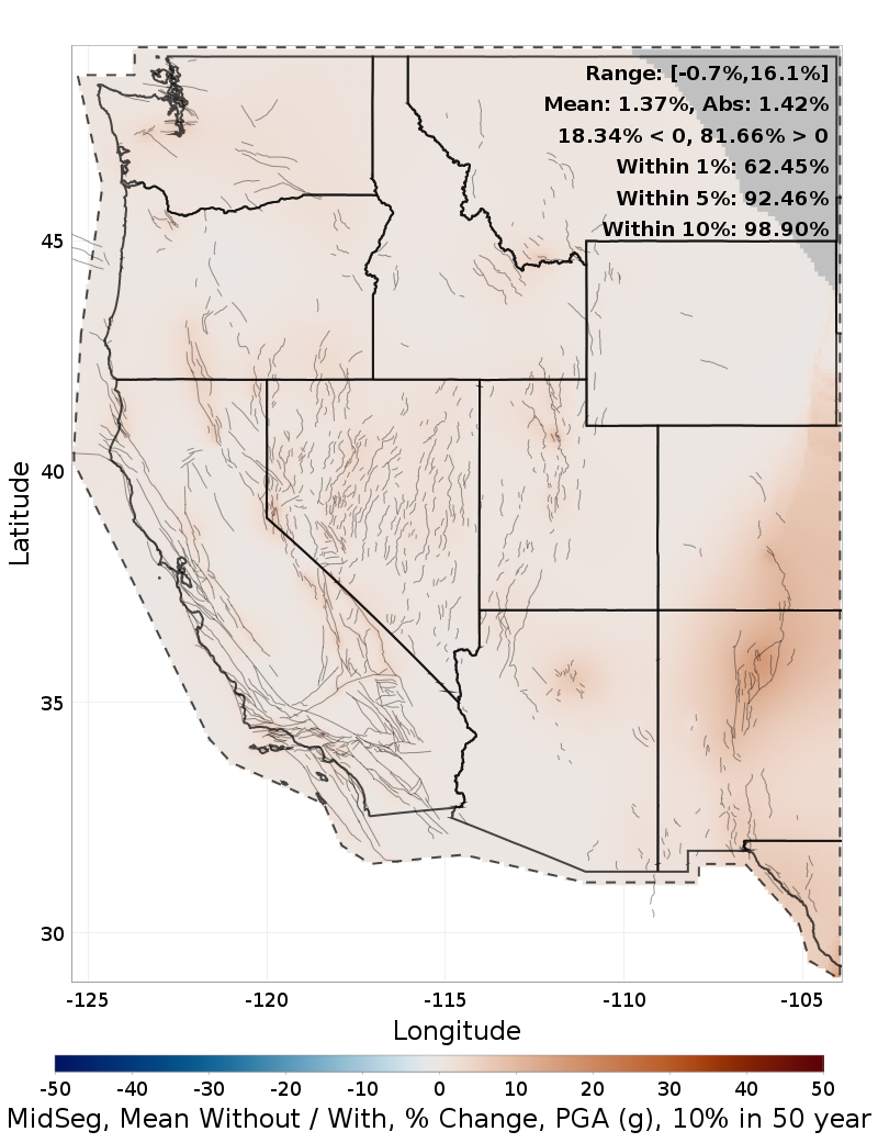 Percent Difference Map