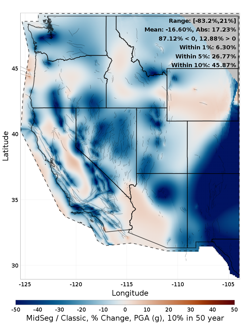 Difference Map