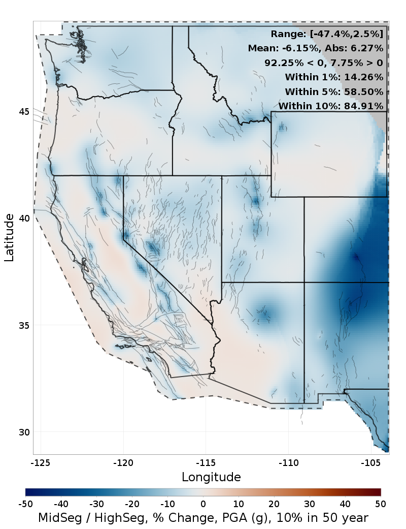 Difference Map