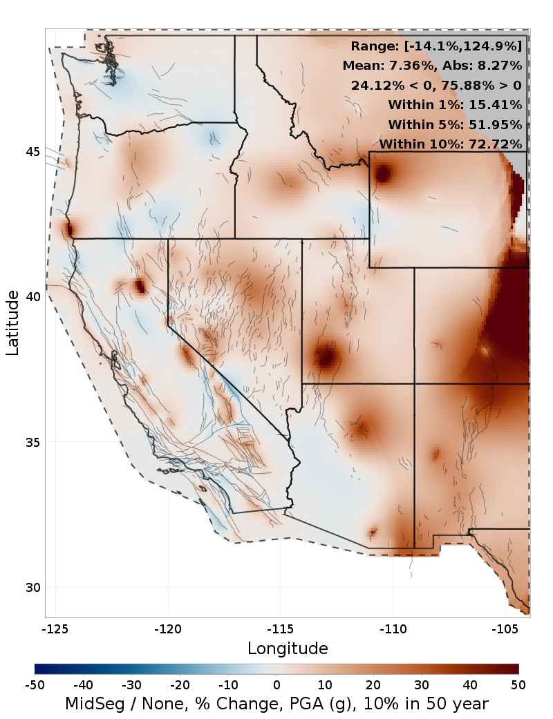 Difference Map
