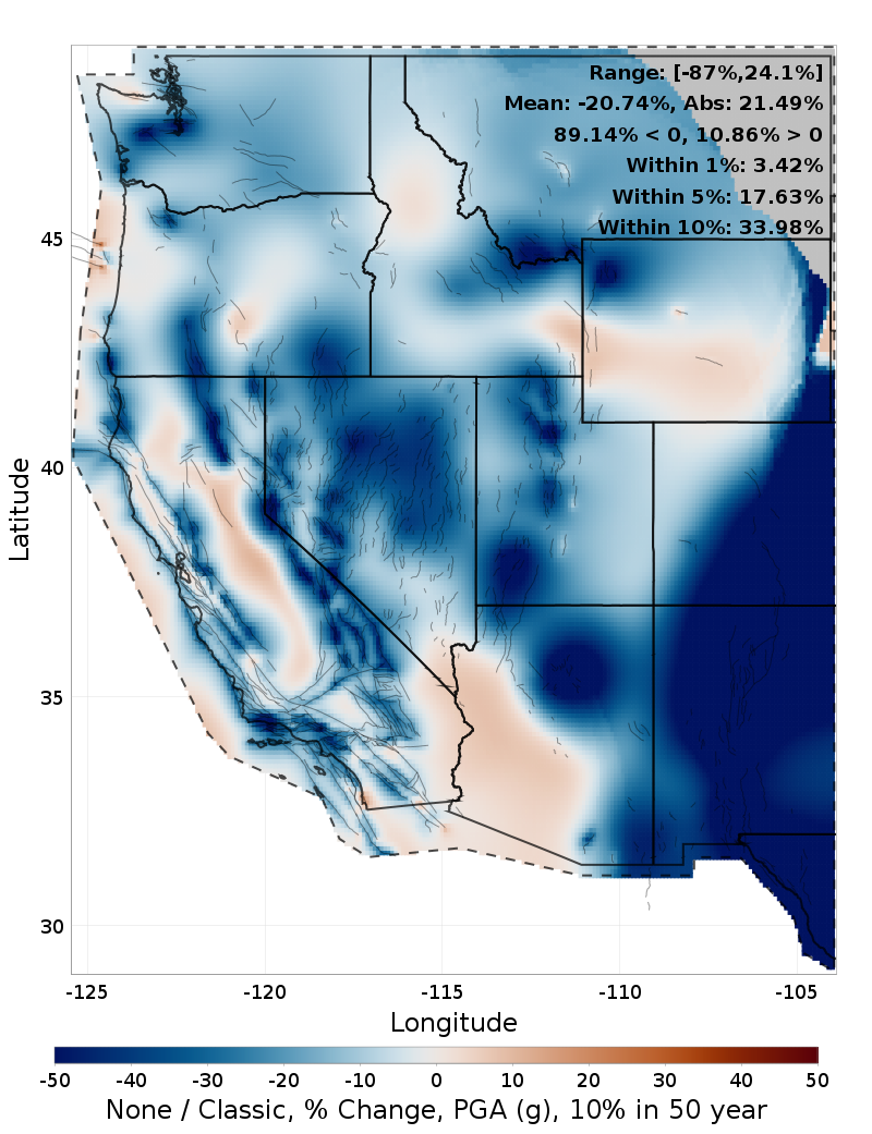 Difference Map