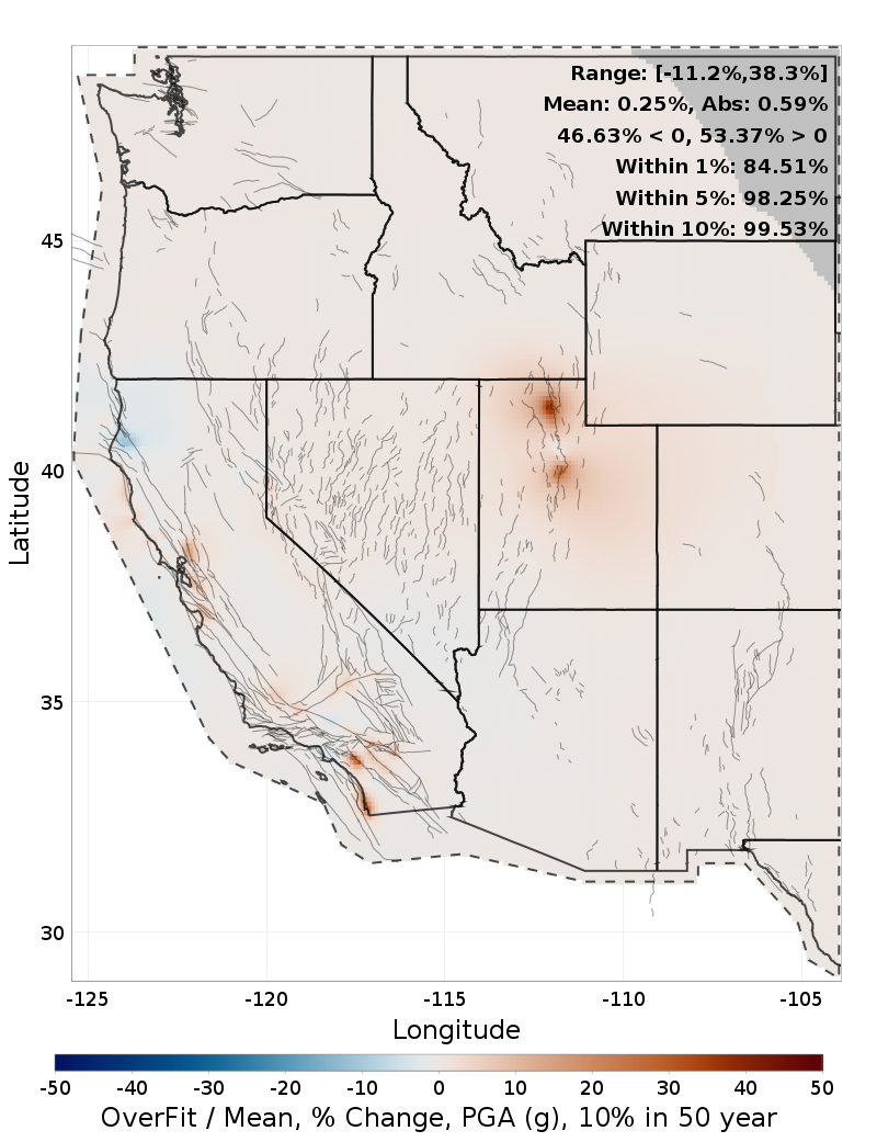 Percent Difference Map