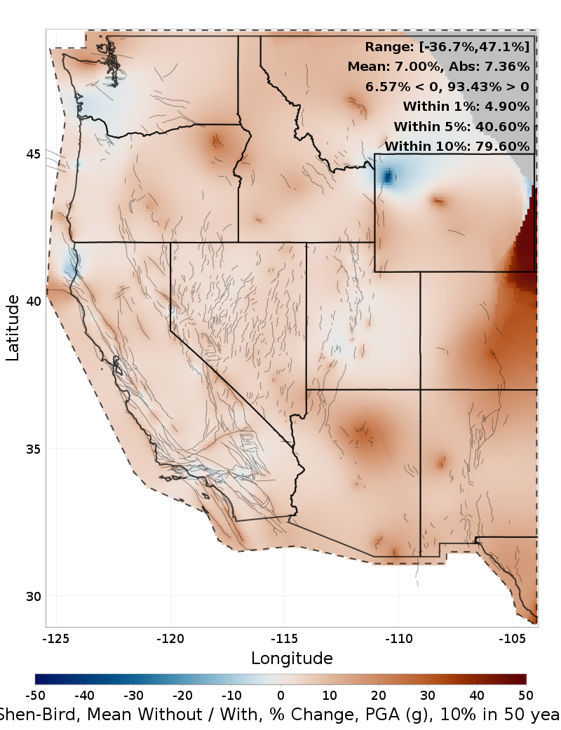 Percent Difference Map