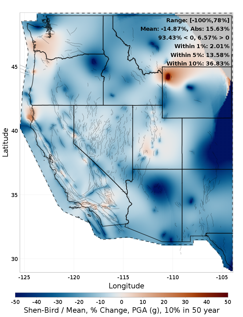 Percent Difference Map
