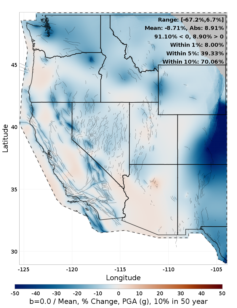 Percent Difference Map