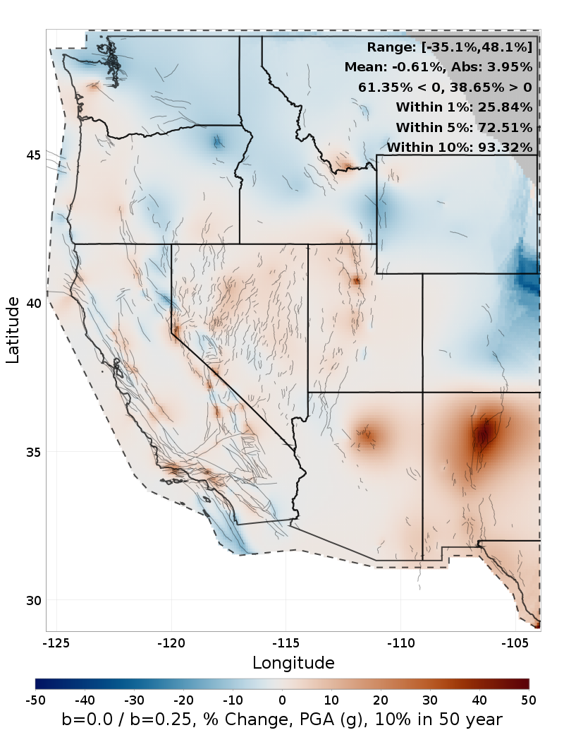 Difference Map