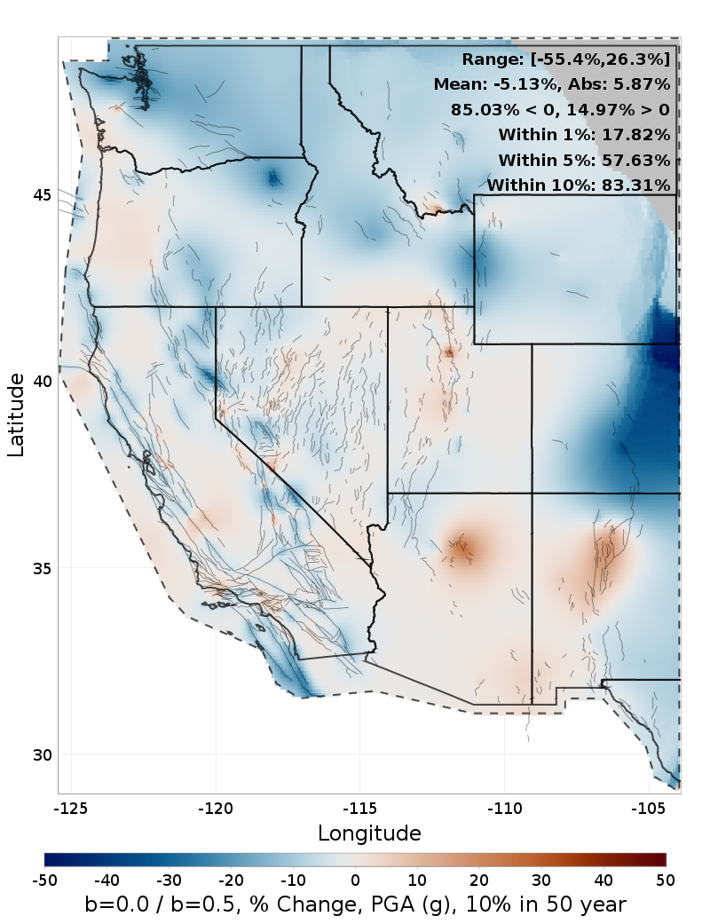 Difference Map