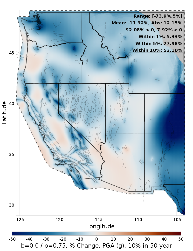 Difference Map