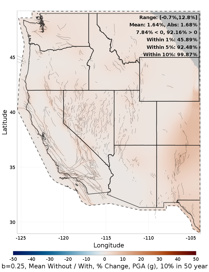 Percent Difference Map
