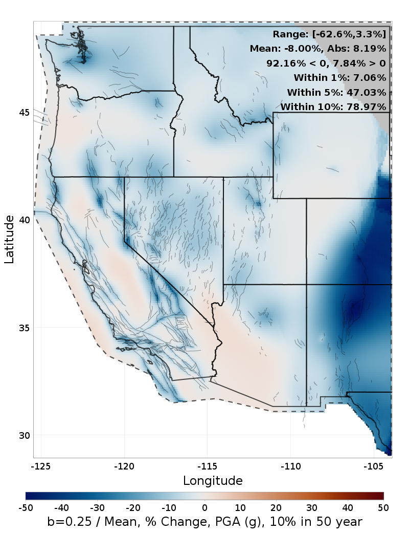 Percent Difference Map