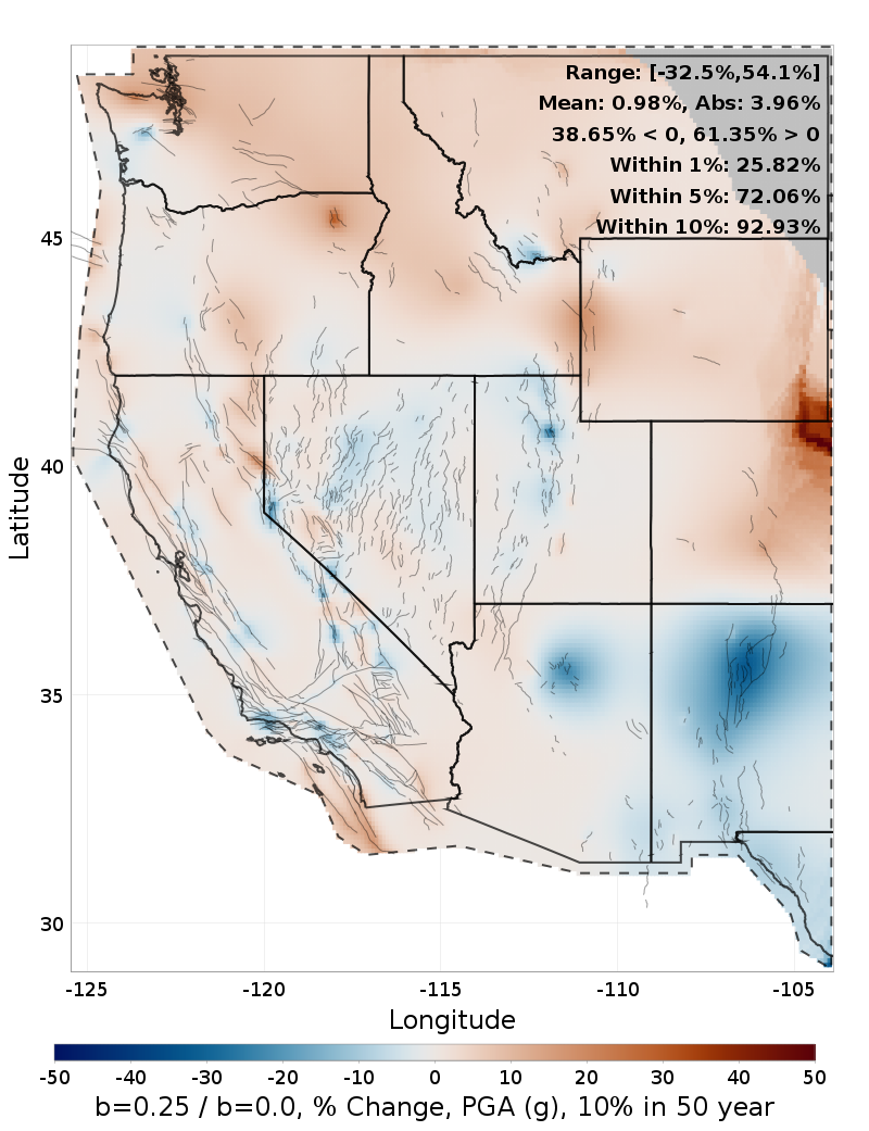Difference Map