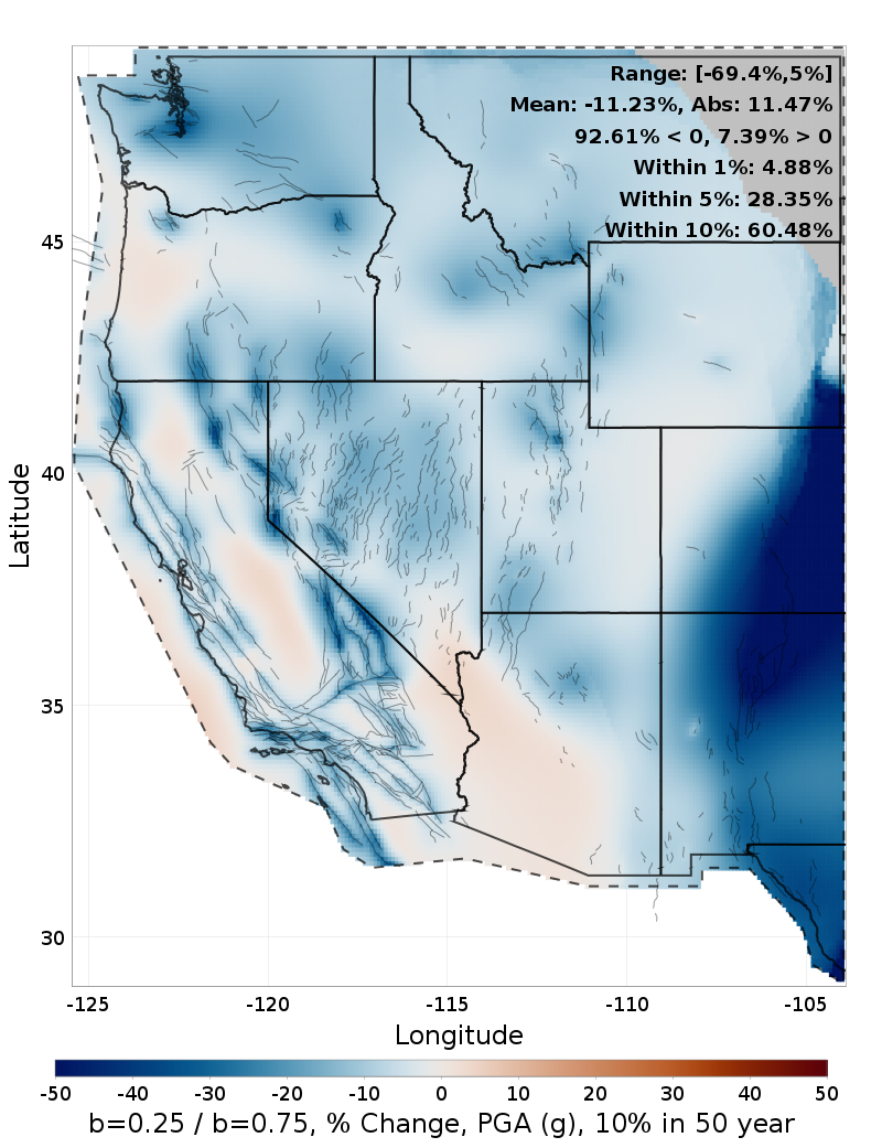 Difference Map