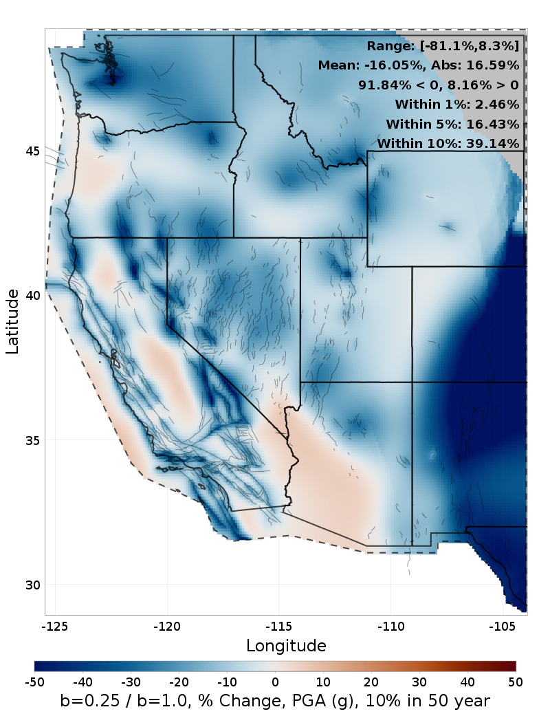 Difference Map