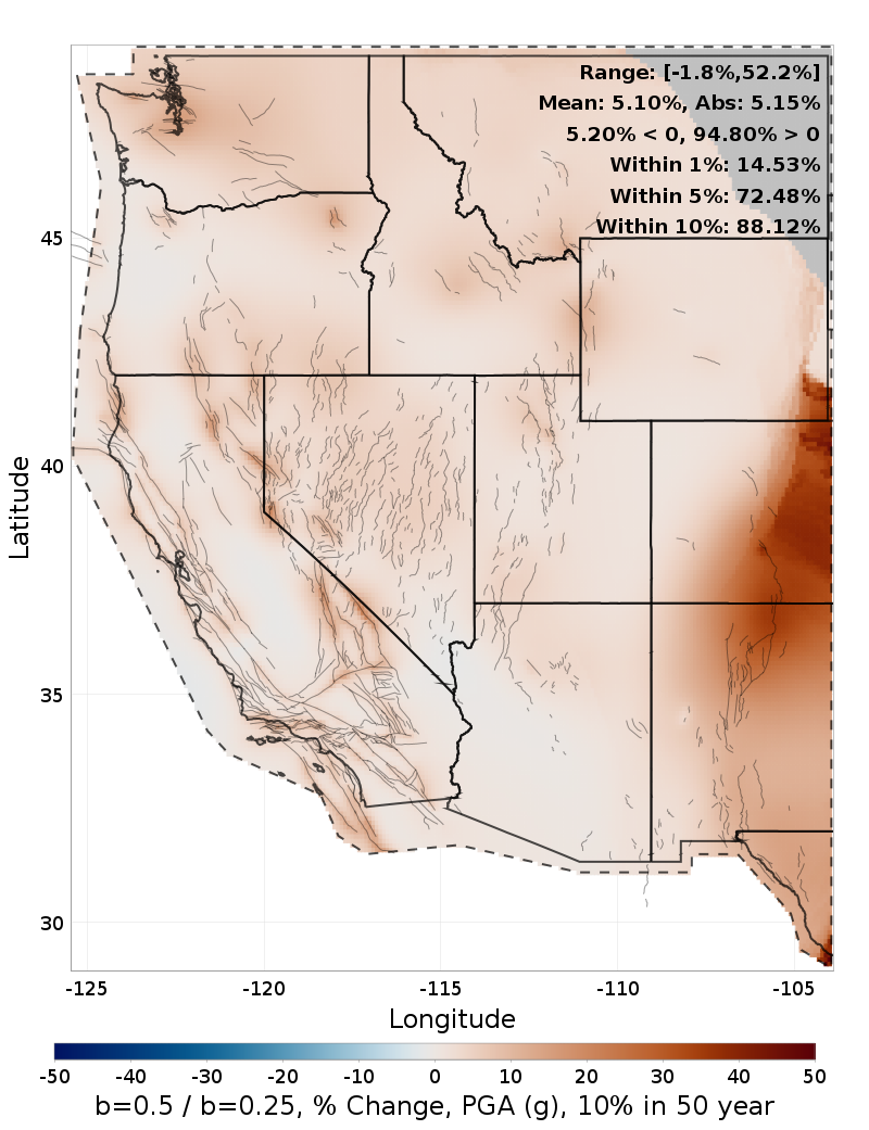 Difference Map