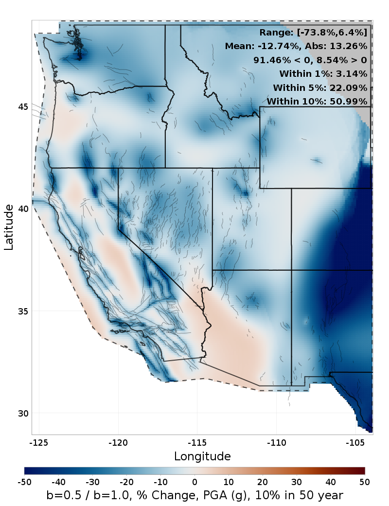 Difference Map