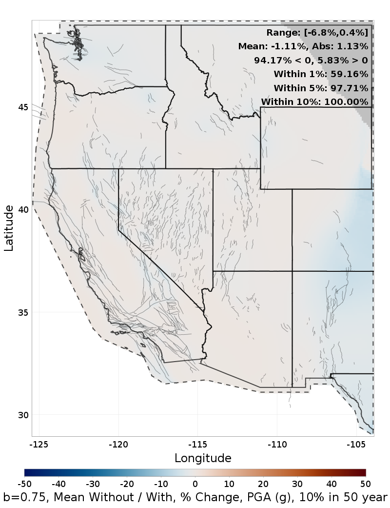 Percent Difference Map