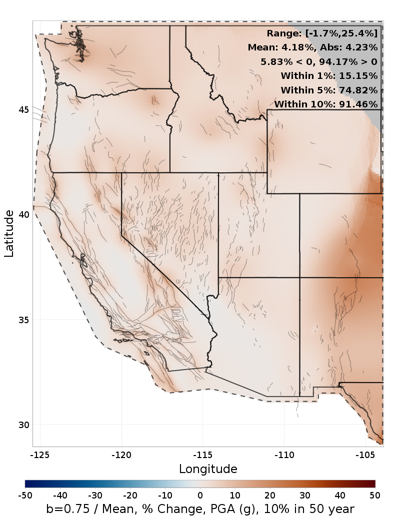 Percent Difference Map
