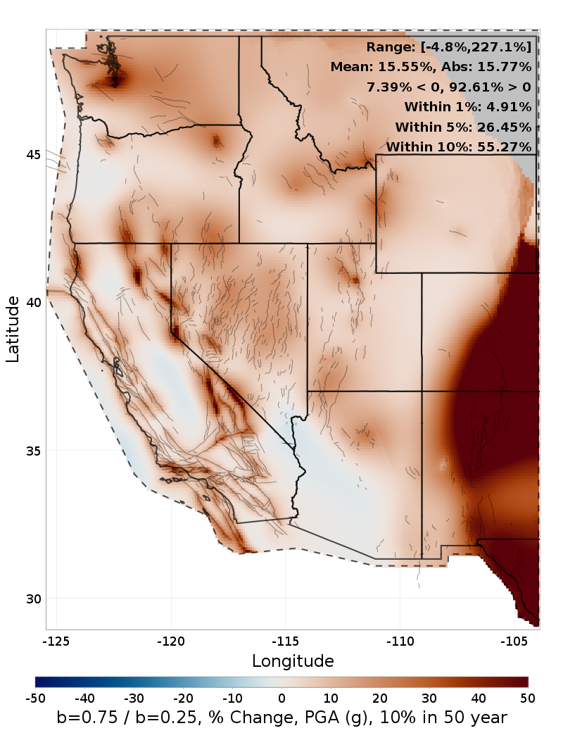 Difference Map