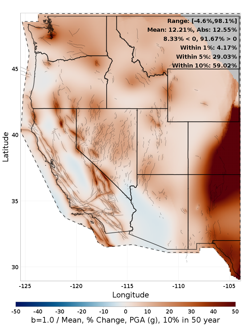 Percent Difference Map