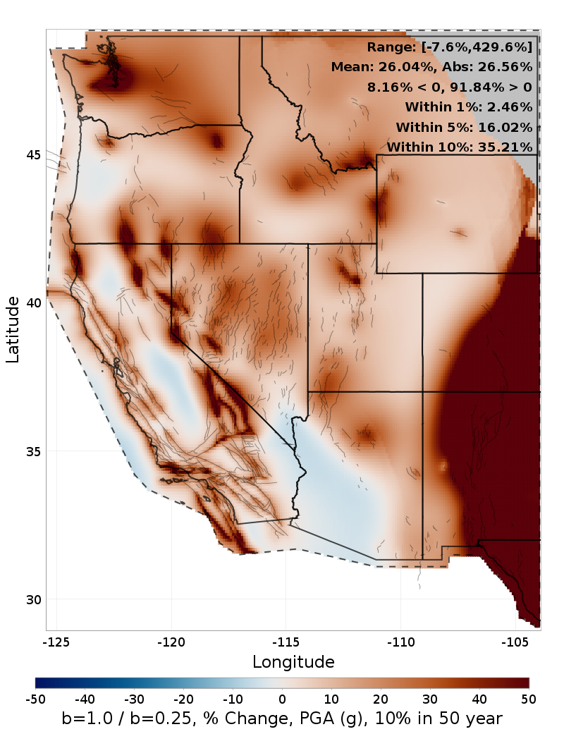 Difference Map