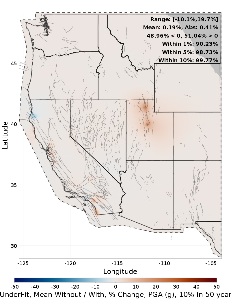 Percent Difference Map
