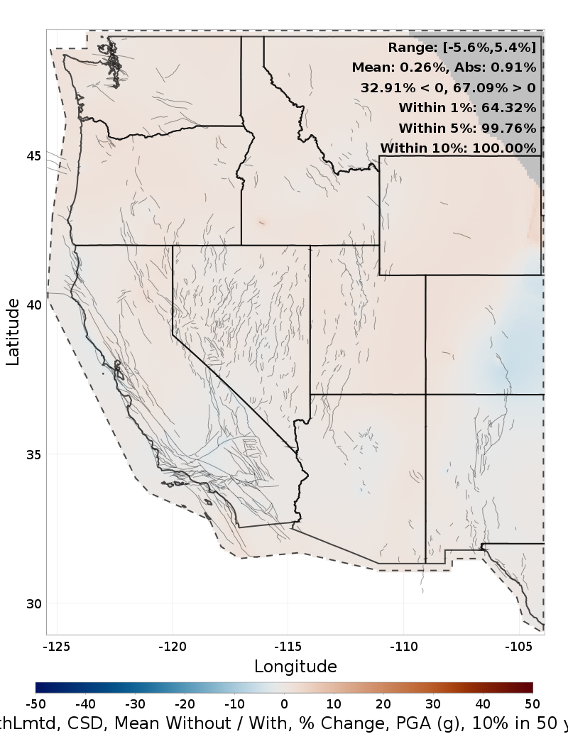 Percent Difference Map