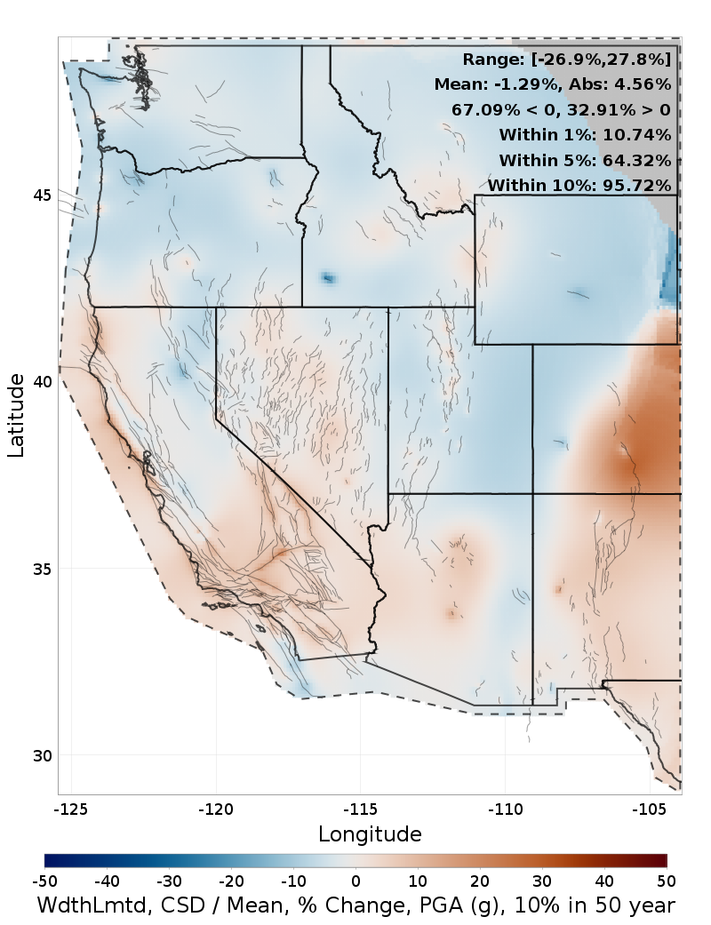 Percent Difference Map
