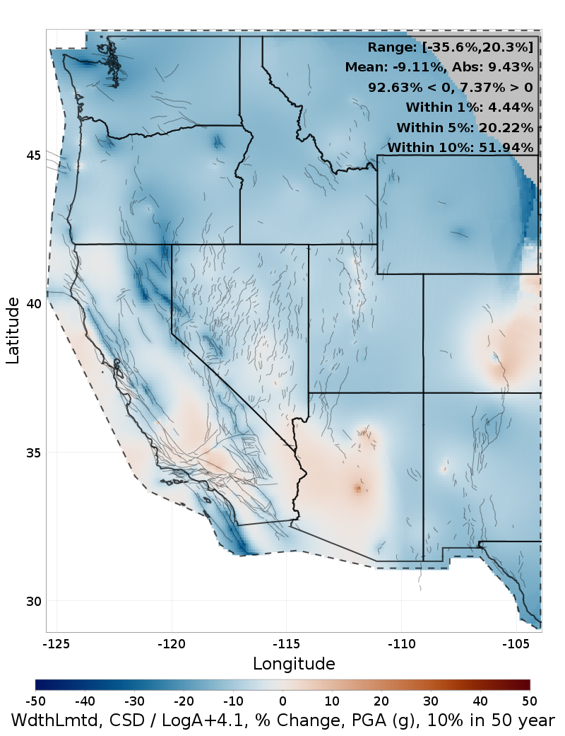 Difference Map